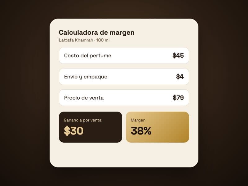 Calculadora de margen
